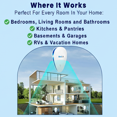 Blendz Lab™ - Pro Ultrasonic Pest Repeller