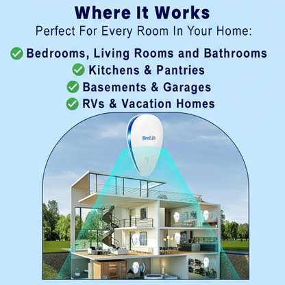 Blendz Lab™ - Pro Ultrasonic Pest Repeller