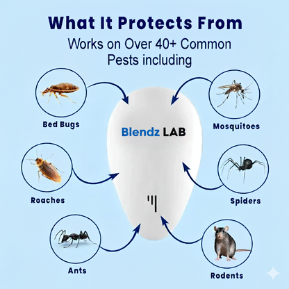 Blendz Lab™ - Pro Ultrasonic Pest Repeller